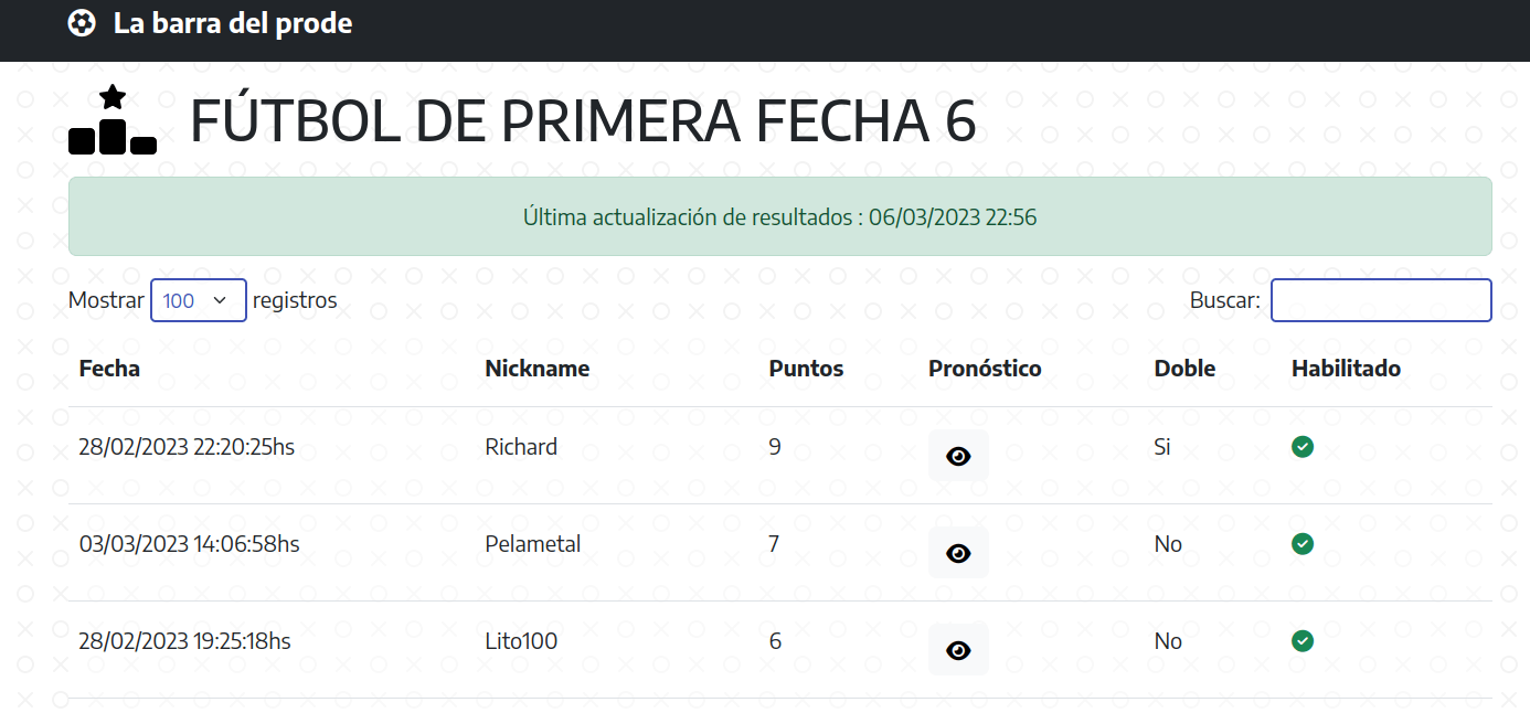 Prode / Fixture